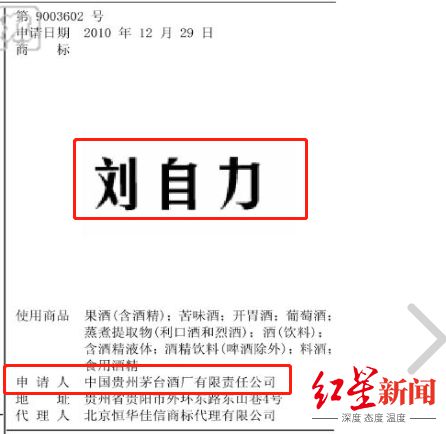 茅臺申請 高衛(wèi)東 商標 專家 保護性注冊,不排除推同名產(chǎn)品