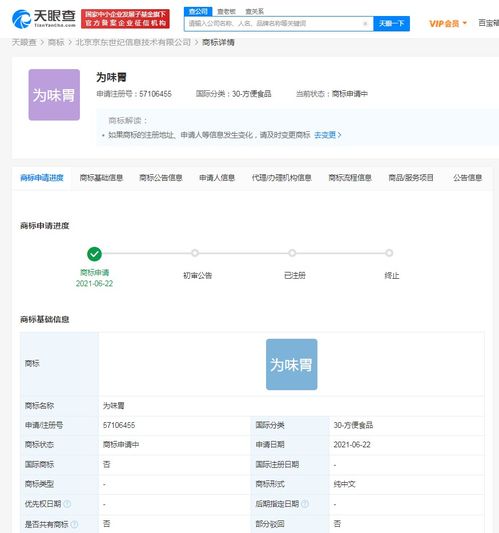 京東關(guān)聯(lián)公司申請“為味胃”商標(biāo)，強(qiáng)化食品領(lǐng)域知識(shí)產(chǎn)權(quán)布局